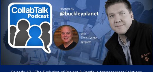 CollabTalk Podcast Episode 47 with Treb Gatte from Marquee Insights